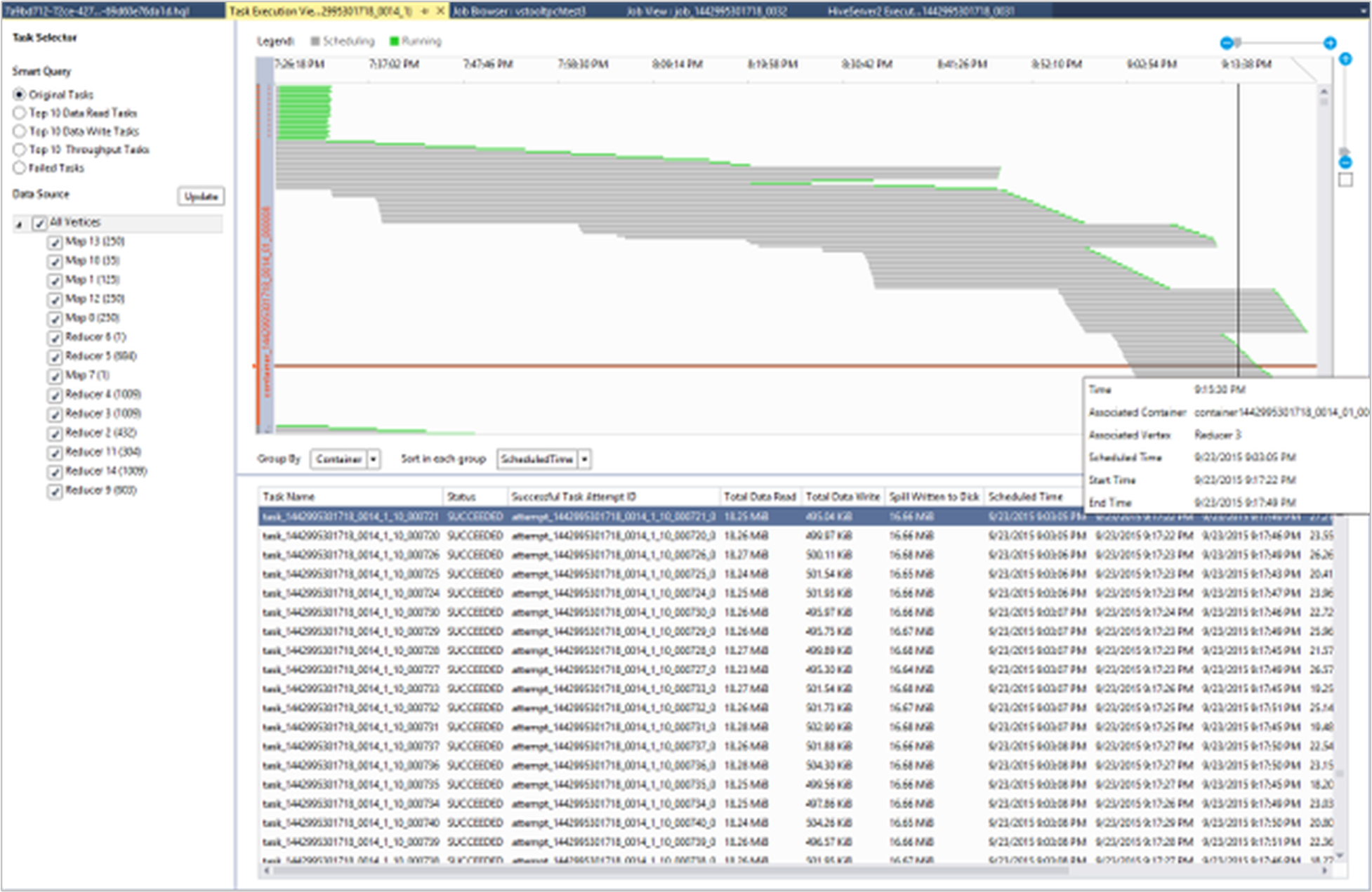 Task Execution View window, Data Lake Visual Studio Tools.