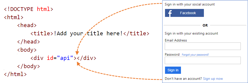 Benutzerdefinierter Seiteninhaltsrand