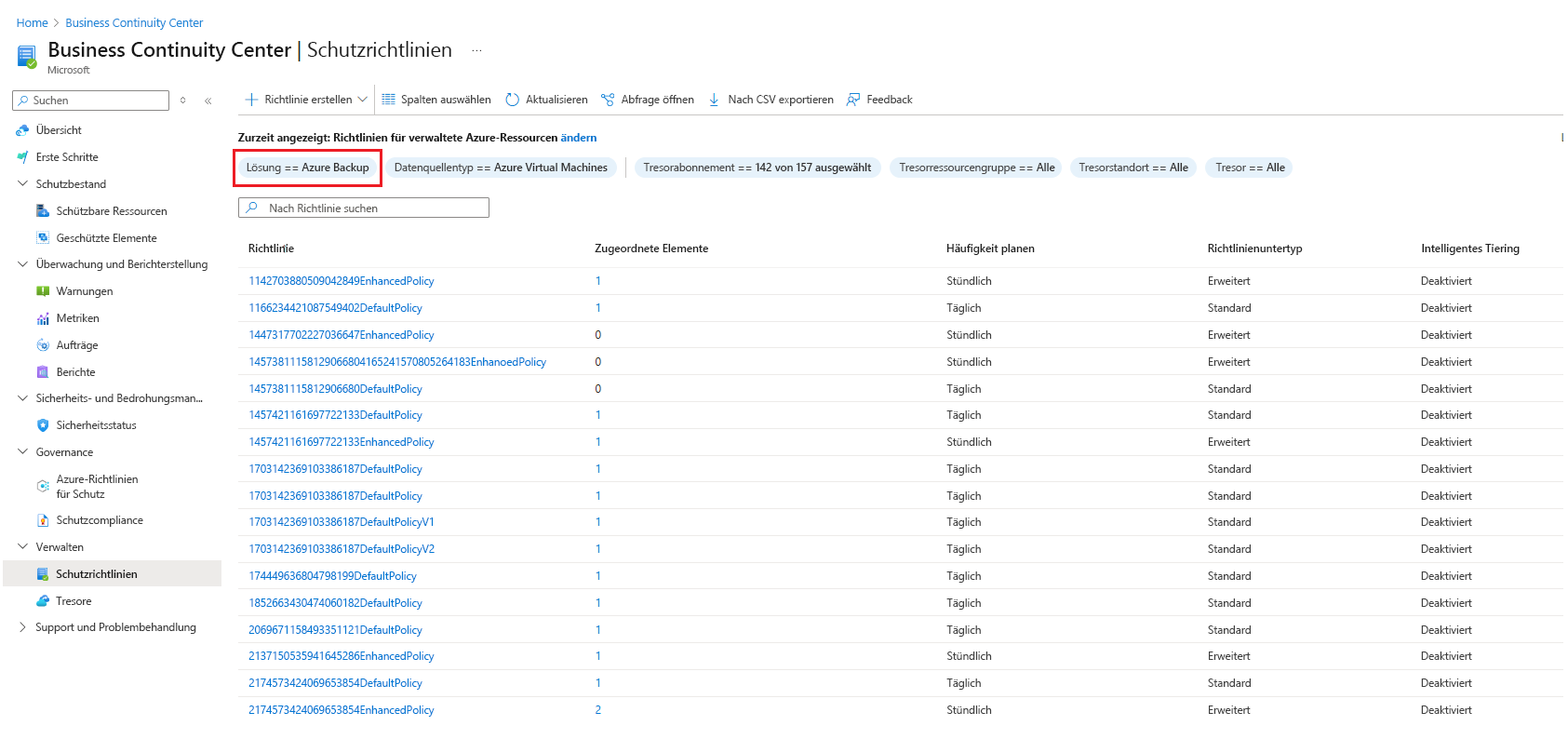 Screenshot mit allen Sicherungsrichtlinien.