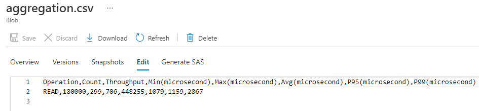 Screenshot des Inhalts des Blob der Aggregationsresultate.