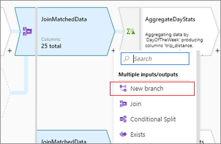 Screenshot zeigt die Option „Neuer Branch“ im Menü „Multiple Inputs/Outputs“
