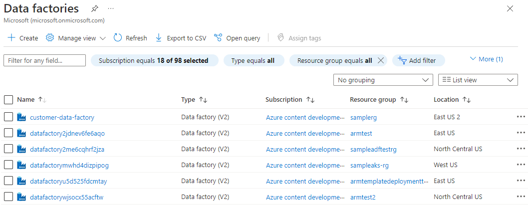 Liste von Data Factories