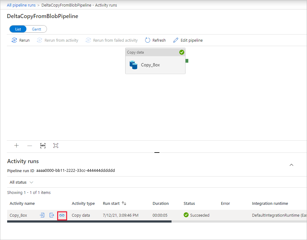Kopieraktivität in der Pipeline