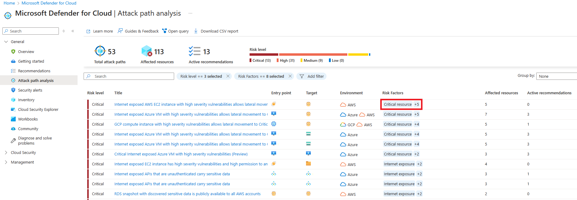 Screenshot der Seite „Analyse des Angriffspfads“.