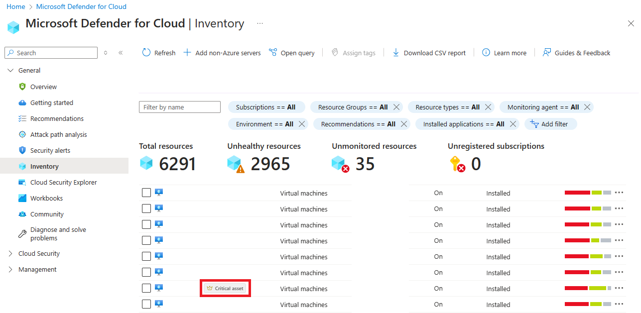 Screenshot der Seite „Bestand“ mit markierten kritischen Ressourcen.