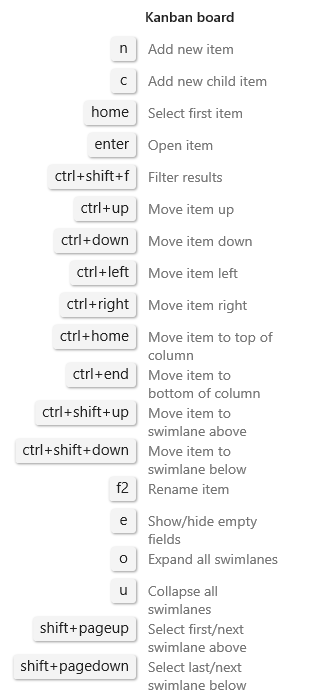 Screenshot: Kanban-Board-Tastenkombinationen für Azure DevOps 2019