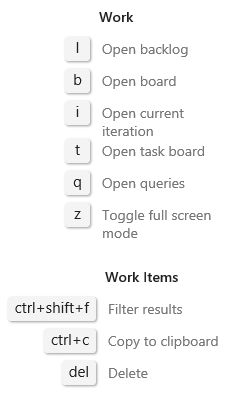 Screenshot: Tastenkombinationen der Arbeitselementeseite für Azure DevOps 2019
