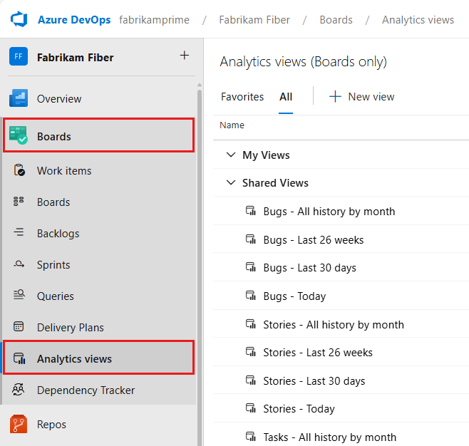 Screenshot: Erweitern des Boards-Hubs und Auswählen von Analyseansichten, die von einem roten Quadrat umgeben sind