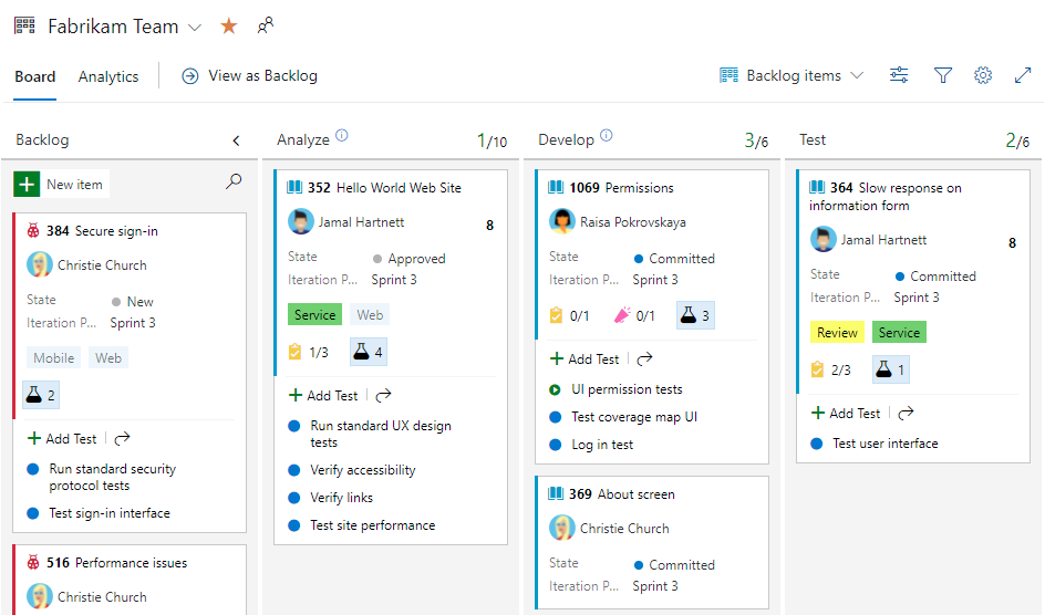 Screenshot des Kanban-Boards mit Hinzugefügten Inlinetests zu Arbeitselementen.