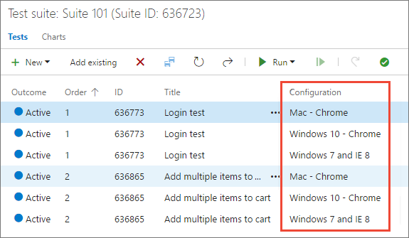 Mehrere Konfigurationszuweisungen zu einer Testsuite