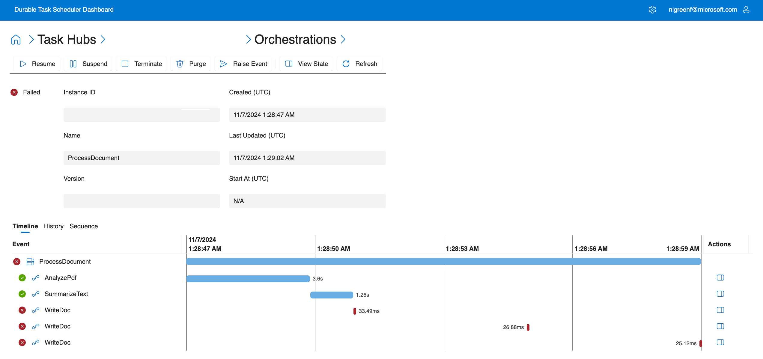 Screenshot des Dashboards mit dem Ausführungszeitplan der Orchestrierung.