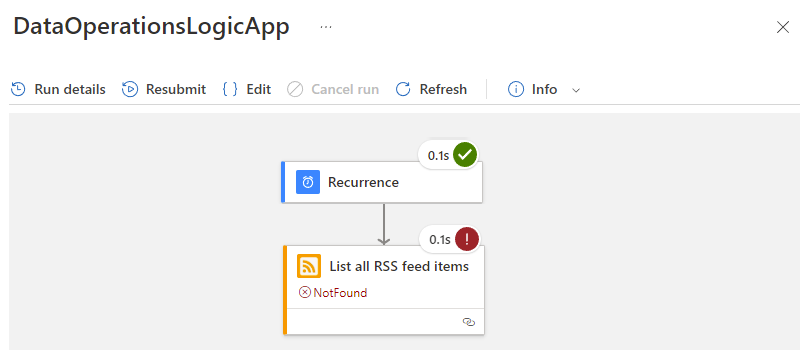 Screenshot eines Verbrauchs-Logik-App-Workflows mit ausgewähltem fehlgeschlagenem Schritt.