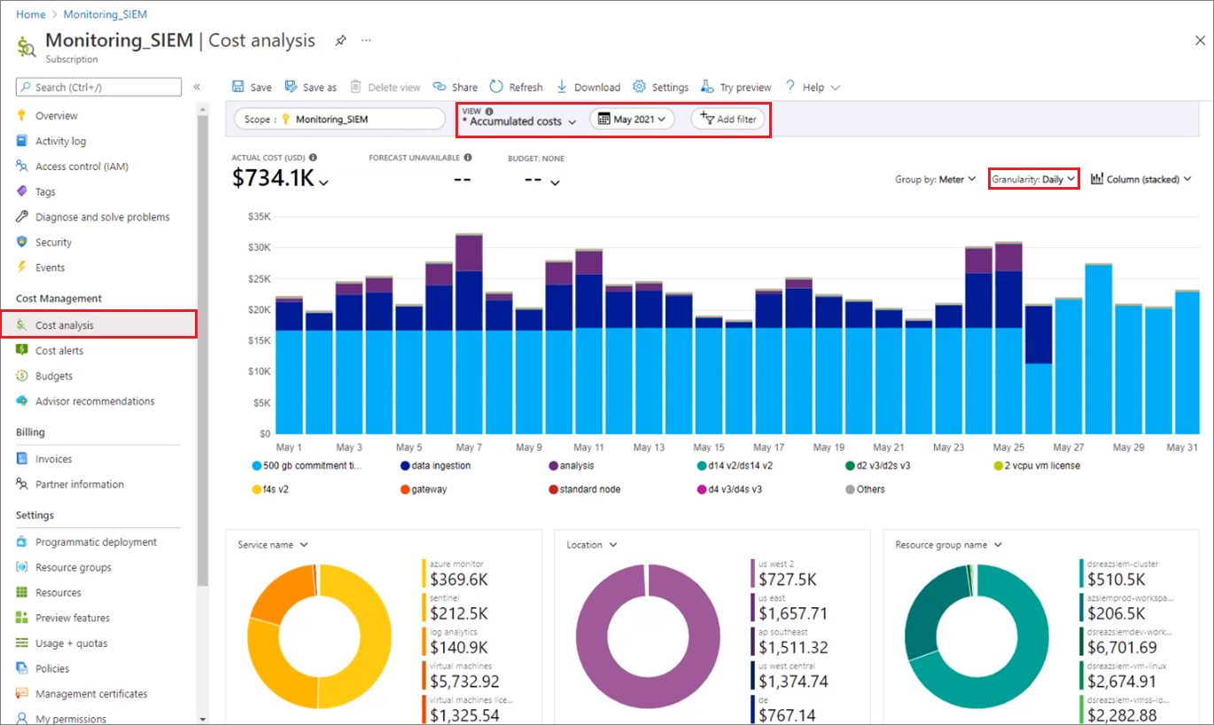 Screenshot des Bildschirms „Kostenanalyse“ in „Cost Management + Billing“