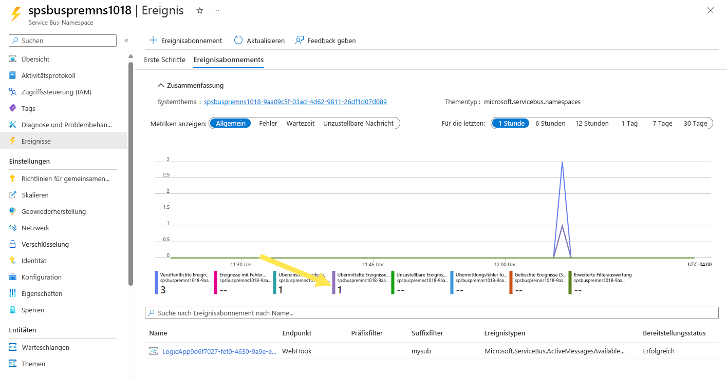 Screenshot der Seite „Ereignisse“ der Seite „Service Bus-Namespace“.