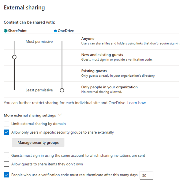 Screenshot der Einstellungen für die externe Freigabe in SharePoint und OneDrive