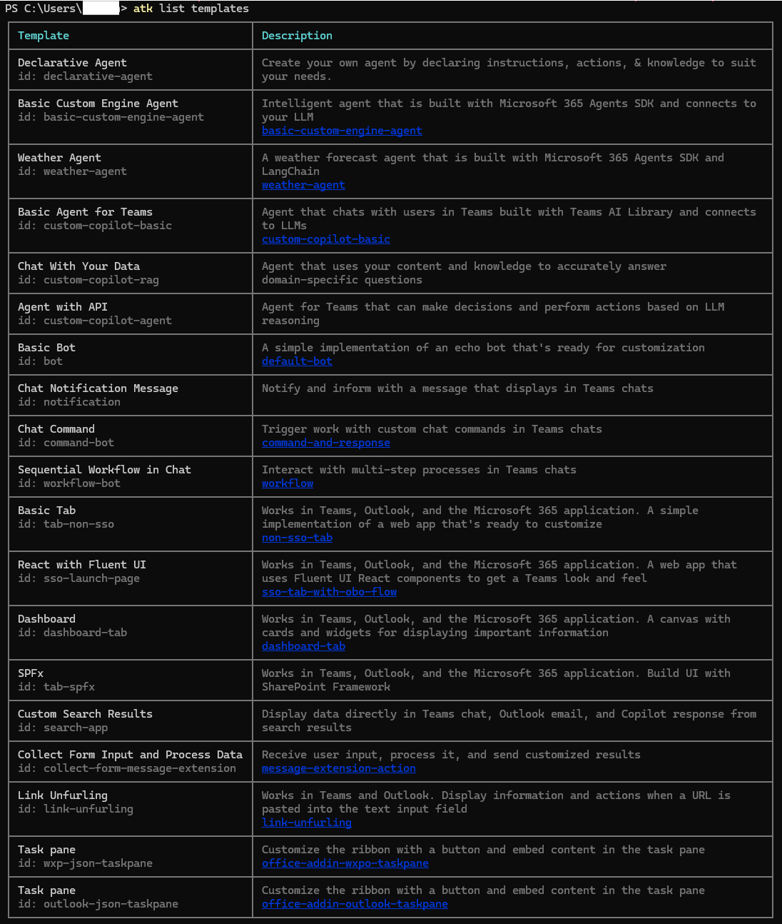 Screenshot: Liste der Vorlagen