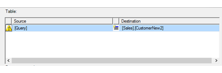 Review mapping – tables