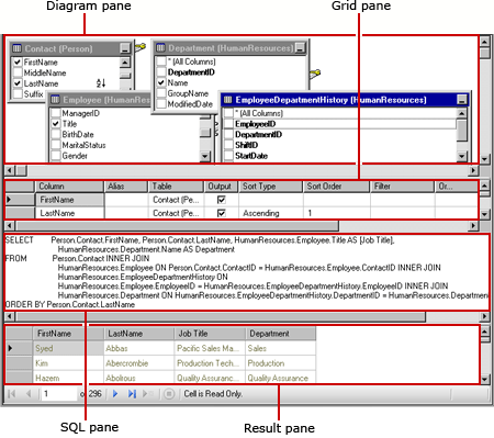 Graphischer Abfrage-Designer für SQL-Abfrage