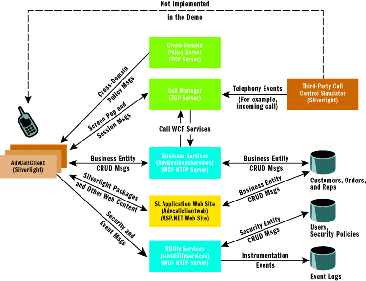 fig01.gif