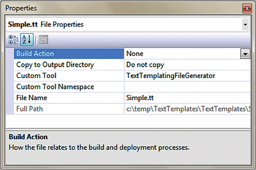 image: Properties of the T4 Template