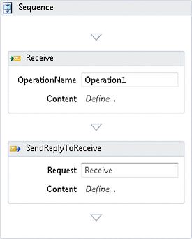 image: ReceiveAndSendReply on the Workflow Designer