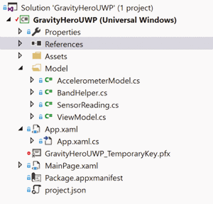 Visual Studio-Projektmappe mit dem Beispielprojekt und Datenmodell