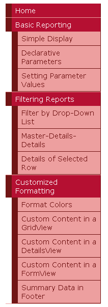 Ein Menü, das aus zwei Repeatern und einigen CSS verfasst wurde