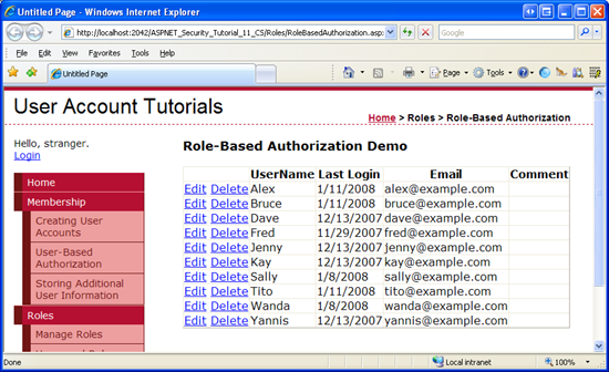 UserGrid GridView listet Informationen zu jedem Benutzer im System auf.