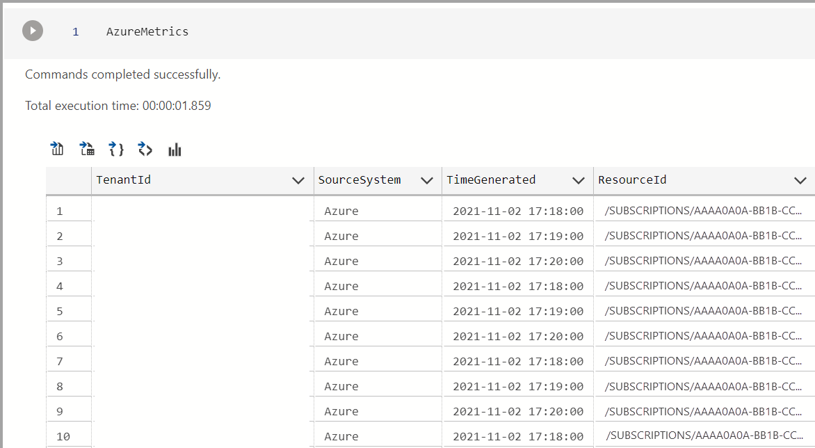 Screenshot von Codezellenergebnissen von Azure-Metriken