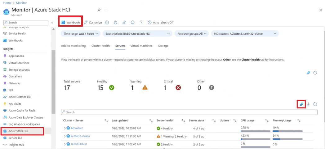 Screenshot der überwachten Ressourcen und der Ressourcenintegrität.