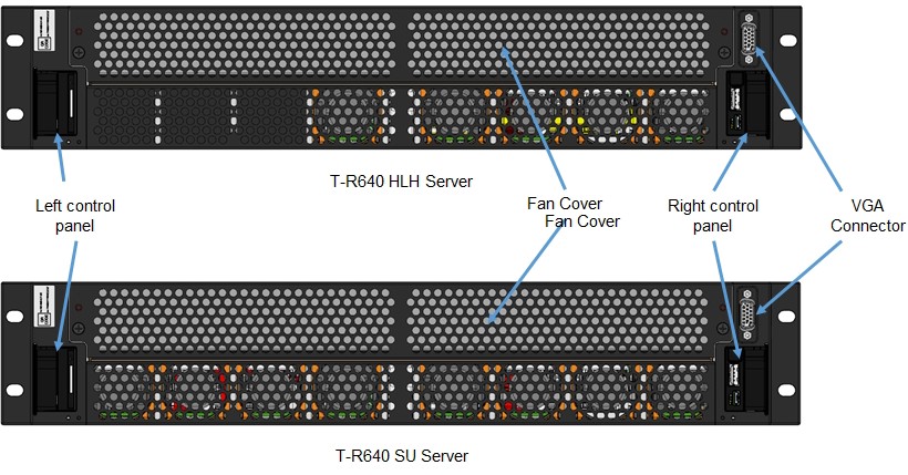Diagramm: Vorderansicht des Servergehäuses