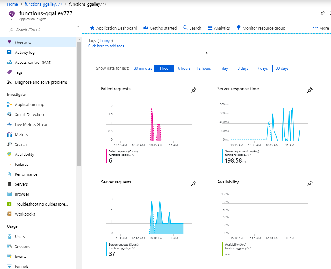 Registerkarte „Übersicht“ von Application Insights
