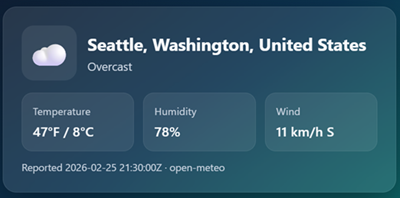 Screenshot einer Benutzeroberfläche der Wetter-App für Seattle mit Schizzle, Temperatur, Feuchtigkeit, Wind und Berichtzeitstempel.