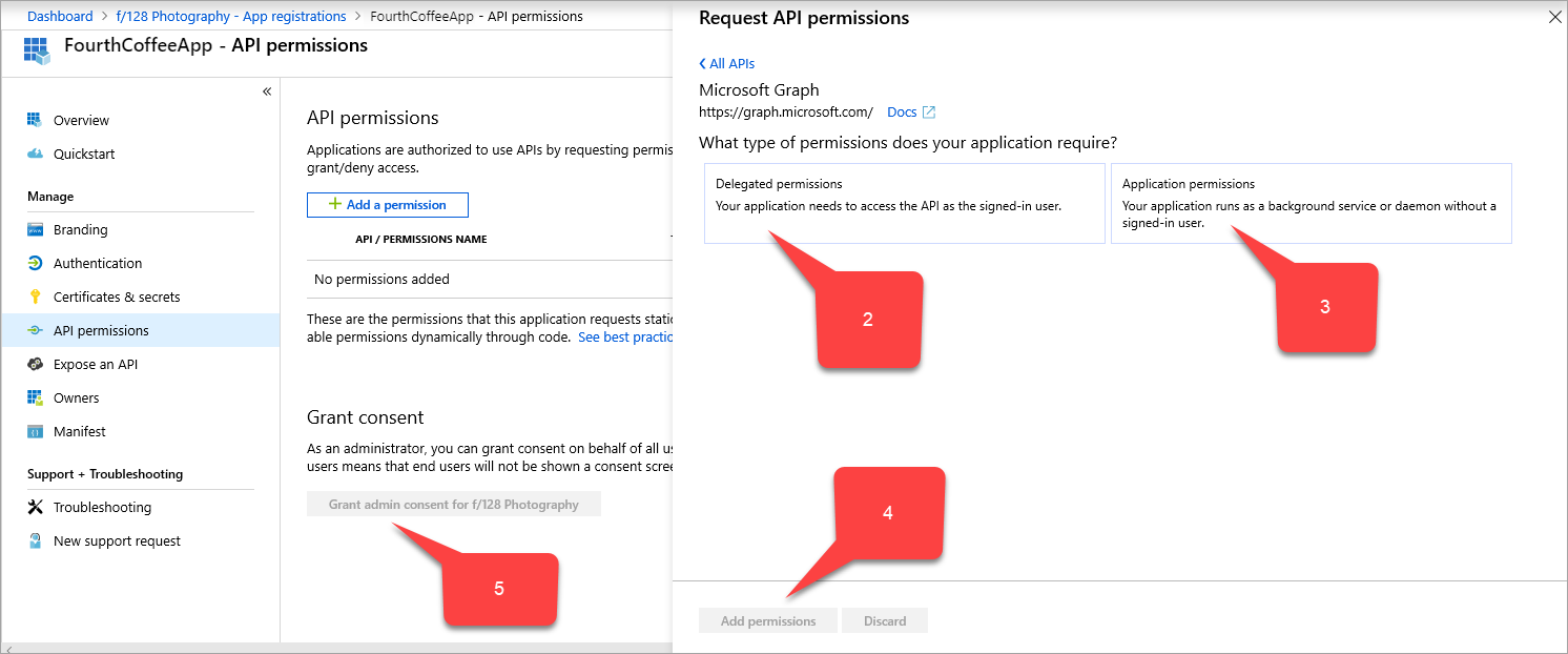 Shows the Request API permissions page