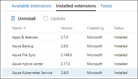 windows admin center 2103