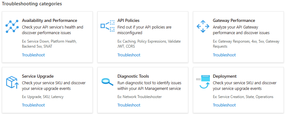 Screenshot der Kategorienübersicht.
