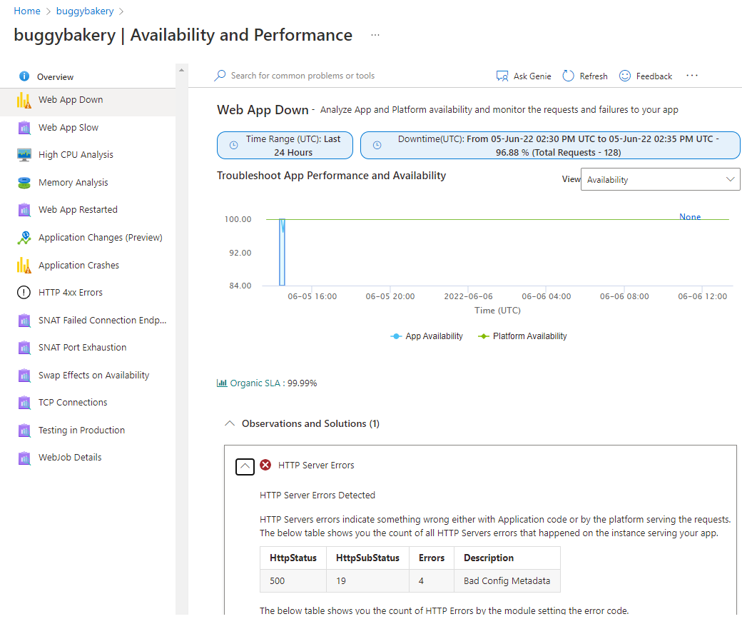 App Service Diagnose and solve problems Availability and Performance category homepage with Web App Down diagnostic selected, which displays an availability chart, Organic SLA percentage and Observations and Solutions for problems that were detected.