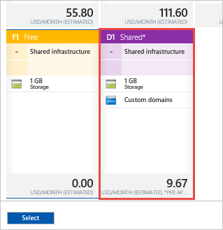 Überprüfen des Tarifs in der Web-App