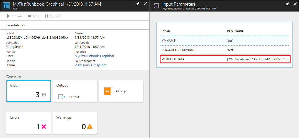 WebhookData parameter