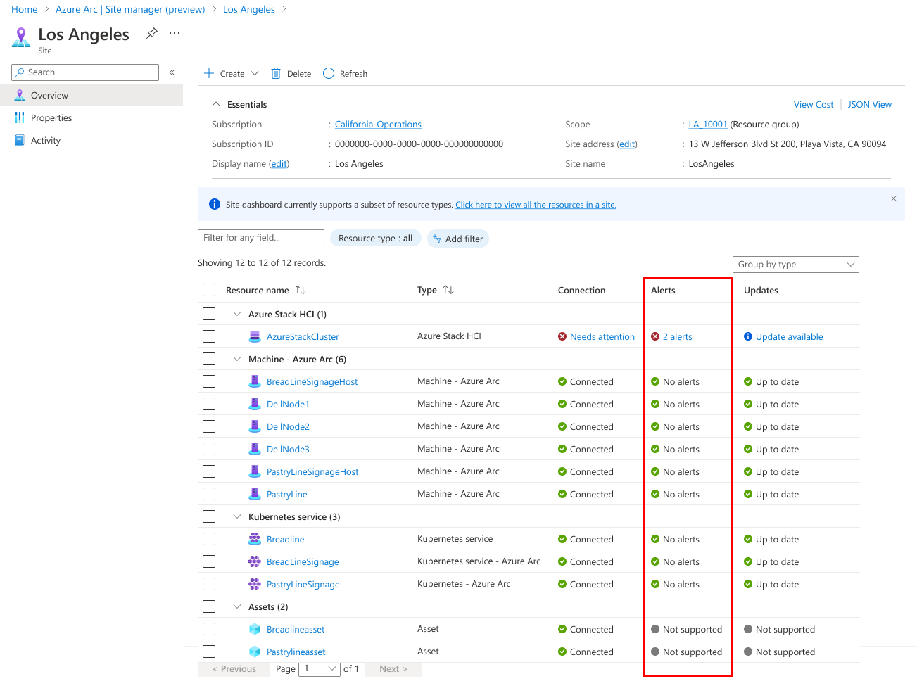 Screenshot: Seite „Sitedetails“ mit Warnungsstatus für jede Ressource
