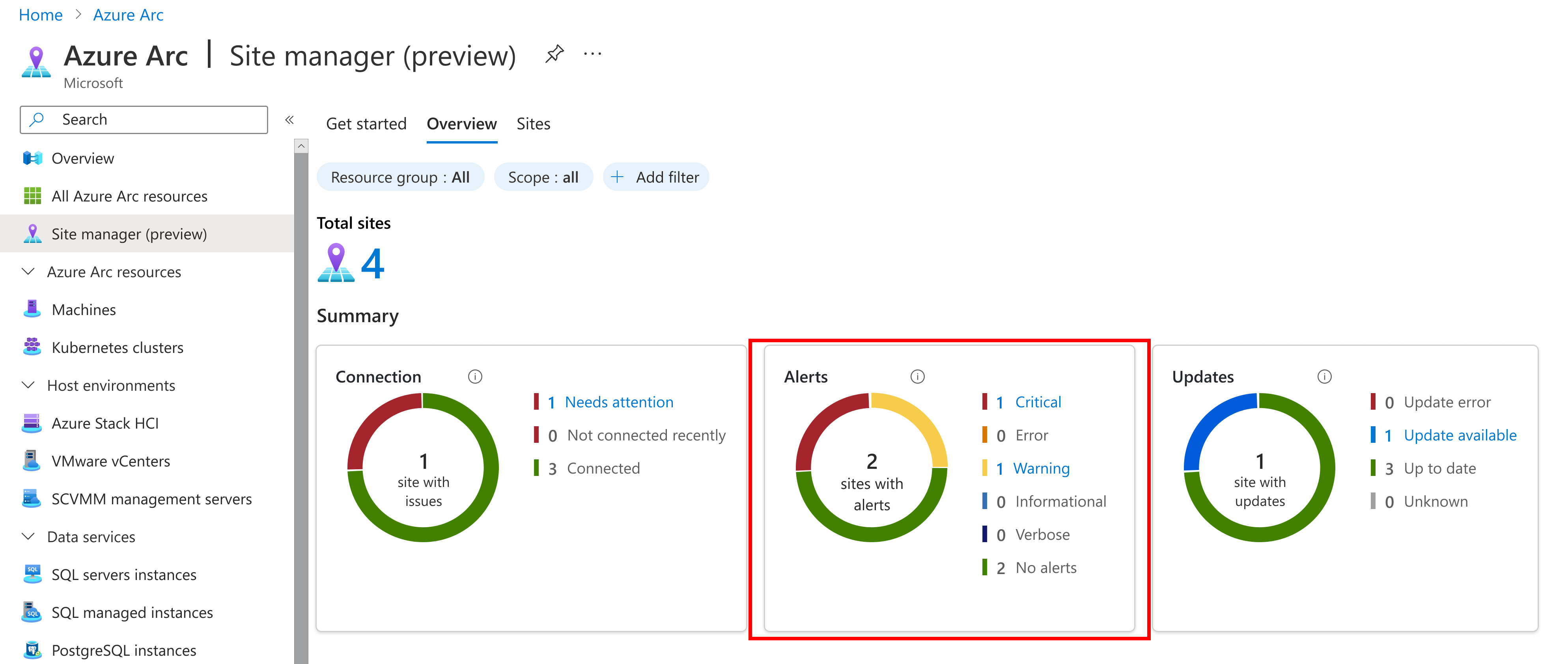 Screenshot: Anzeigen des Warnungsstatus auf der Übersichtsseite des Website-Managers