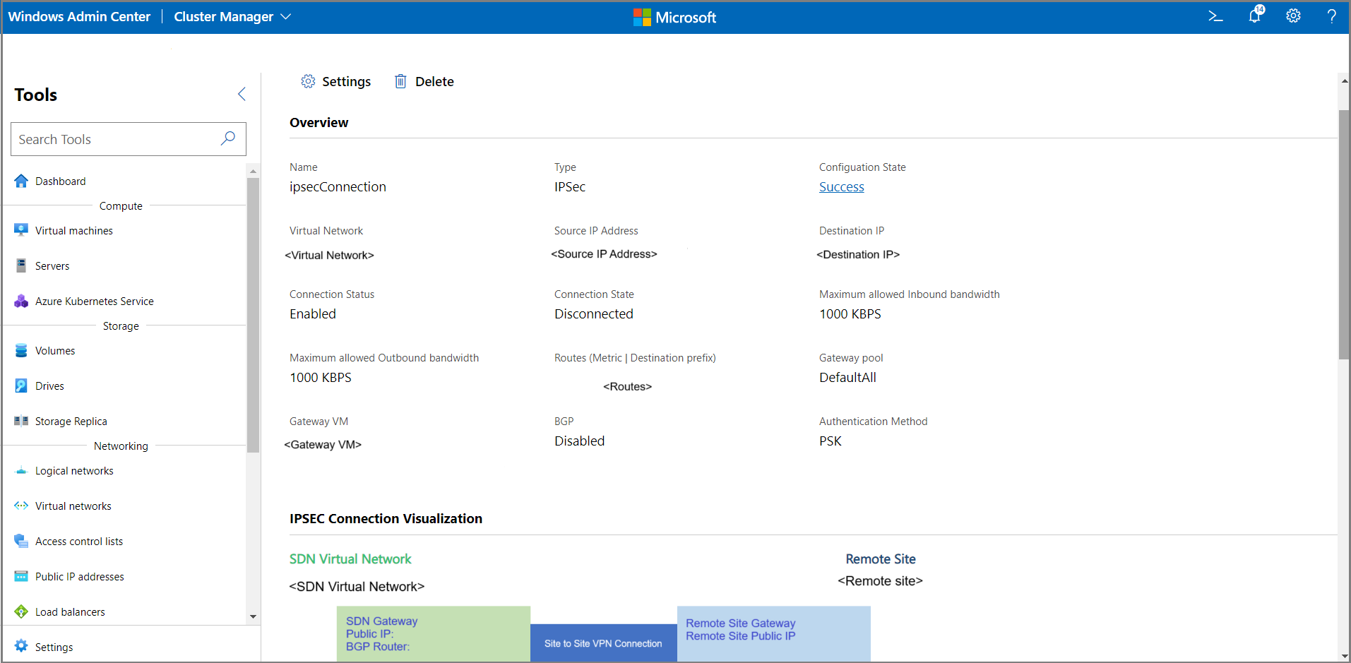 Zeigen Sie SDN-Gatewaydetails an.