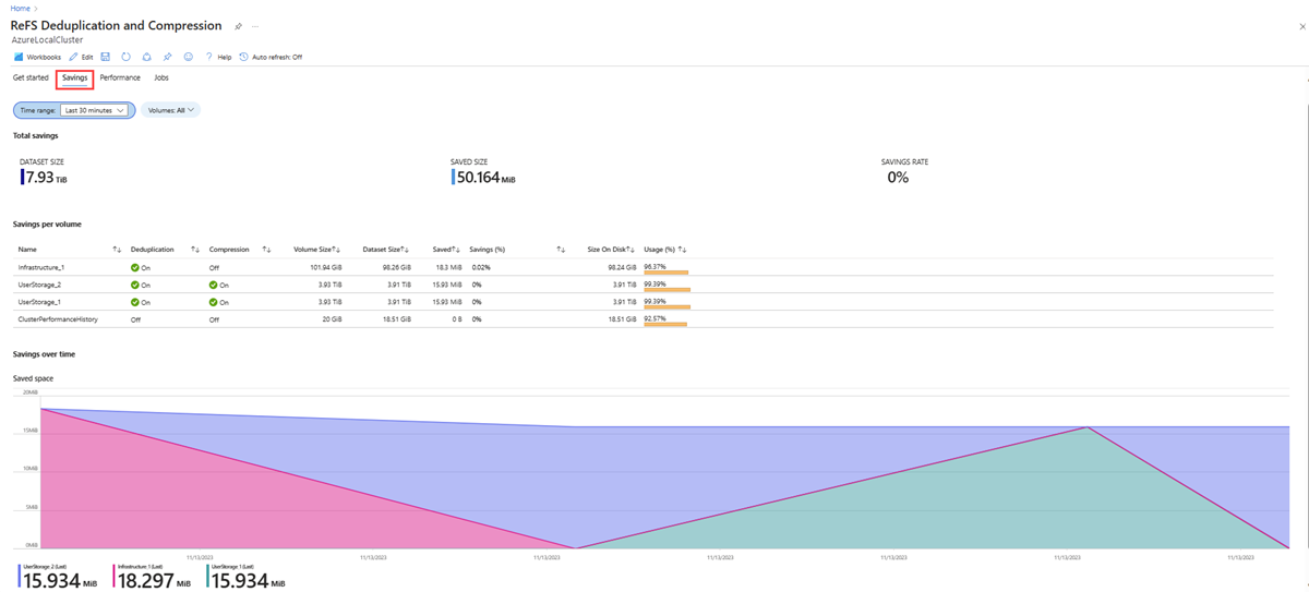 Screenshot der Registerkarte
