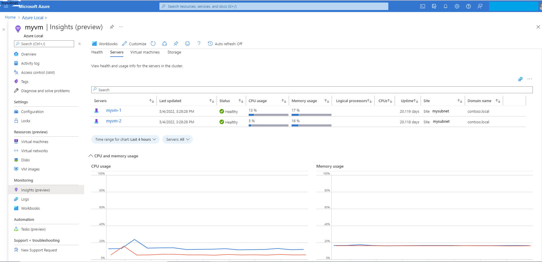 Servervisualisierungen