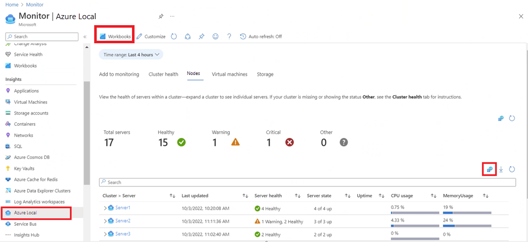 Screenshot der überwachten Ressourcen und der Ressourcenintegrität.