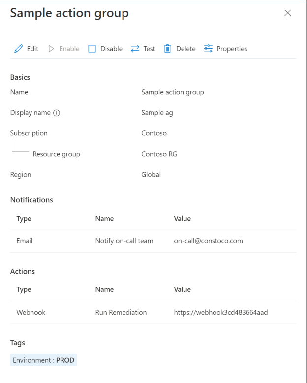 Screenshot der Registerkarte „Überprüfen + erstellen“ des Dialogfelds „Aktionsgruppe erstellen“. Eine Aktionsgruppenschaltfläche Test ist sichtbar.