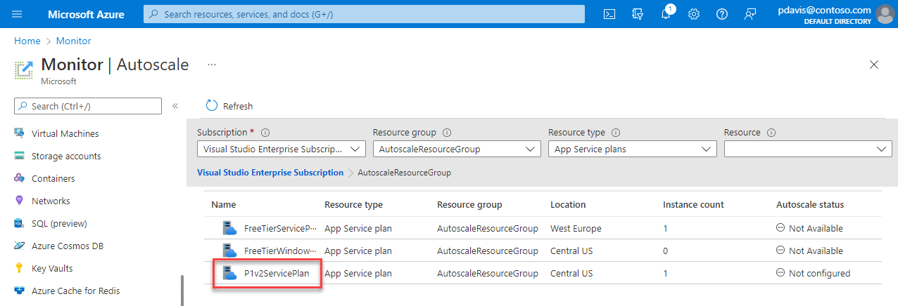 Der Screenshot zeigt die Seite Autoscale, auf der Sie die Ressource zum Einrichten der automatischen Skalierung auswählen.