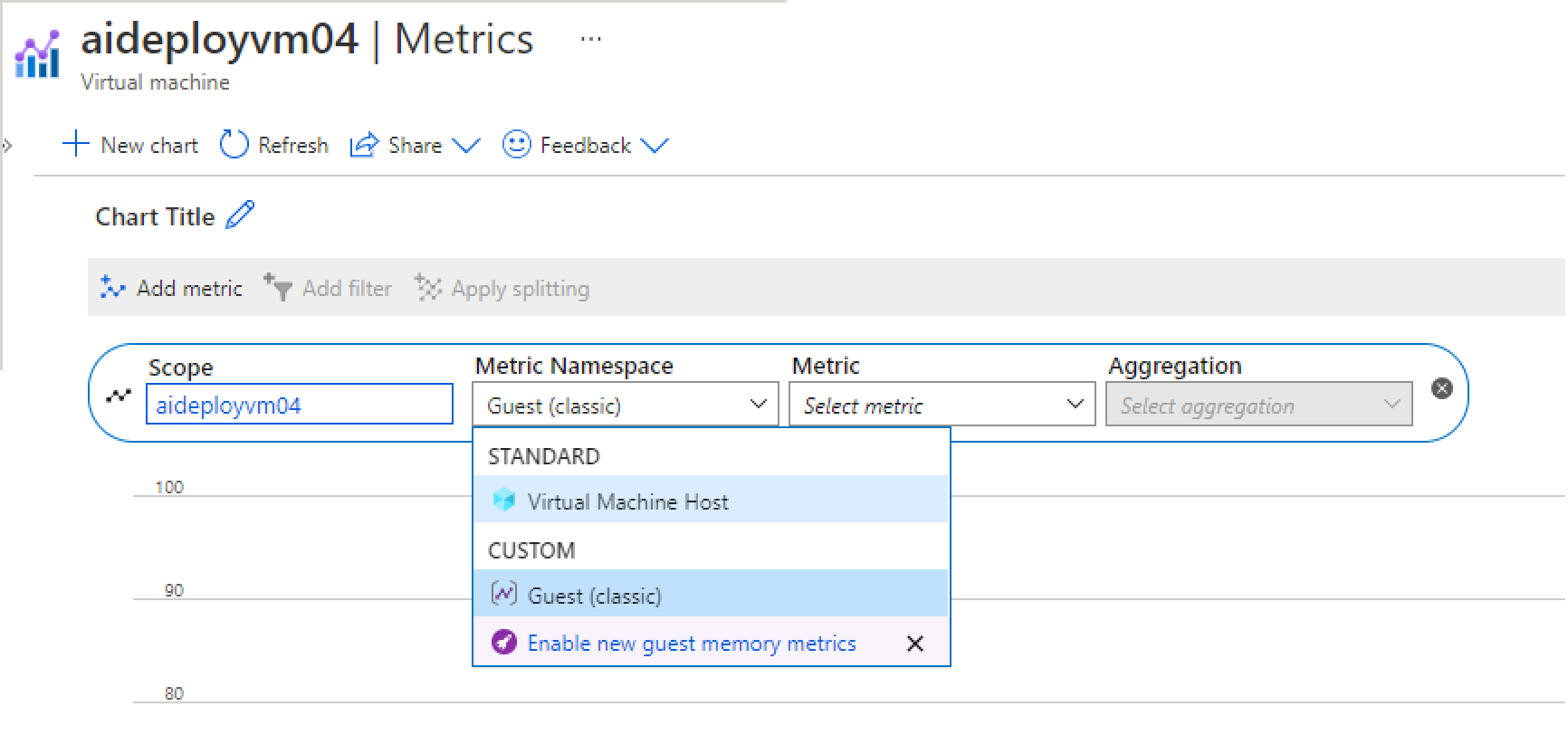 Abbildung eines Diagramms mit Metriken.