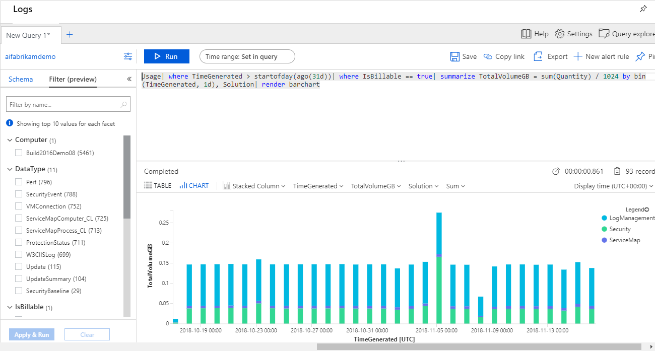 Azure Monitor: Kosten und Nutzung - Azure Monitor | Microsoft Learn