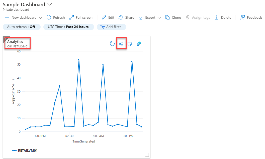 Erstellen und Freigeben von Dashboards von Azure Log Analytics-Daten - Azure  Monitor | Microsoft Learn